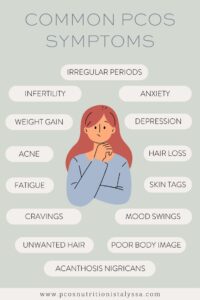 pcos symptoms quiz